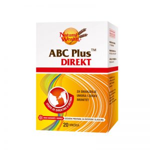 Natural Wealth ABC Plus DIREKT